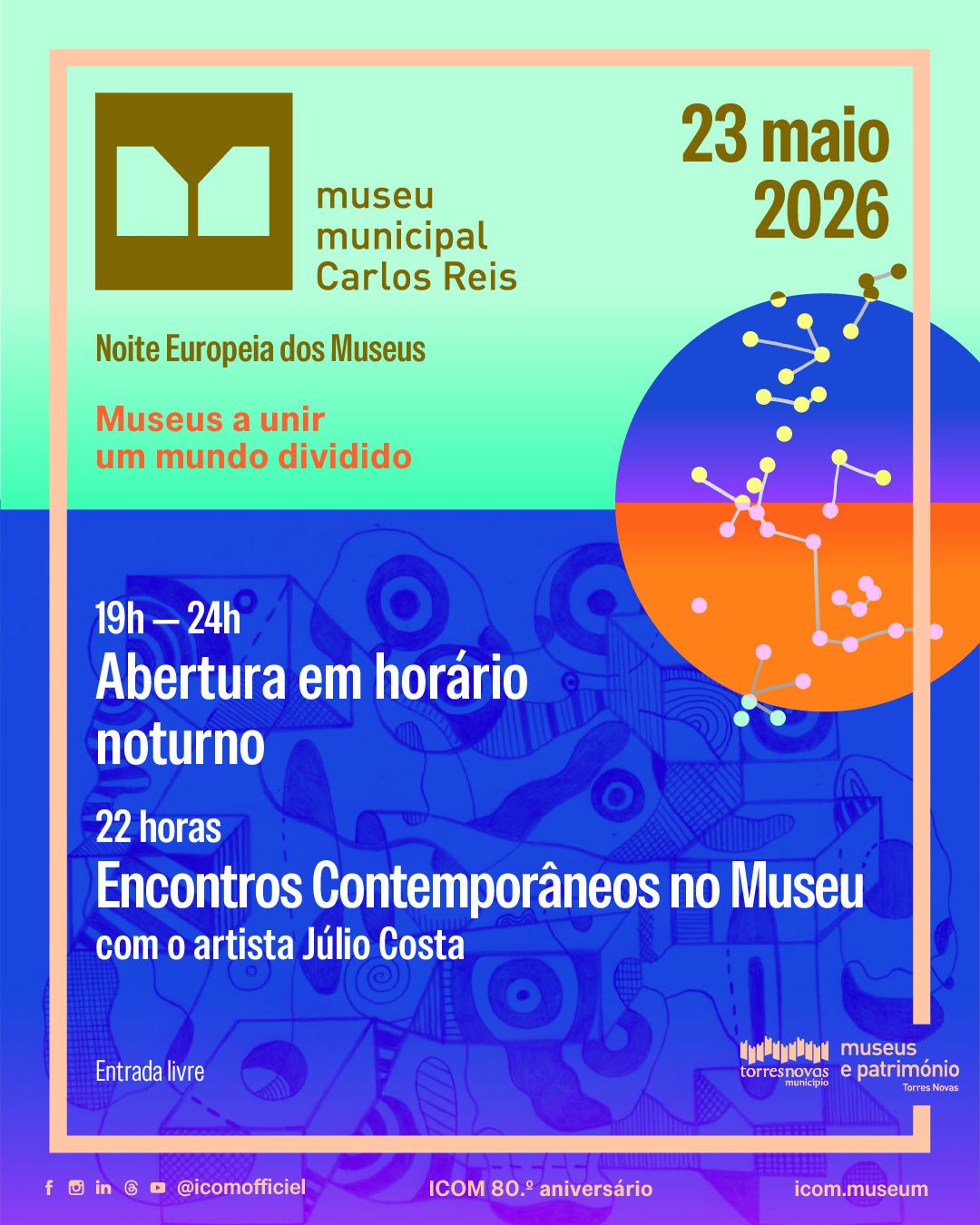 Encontros contemporâneos no museu (2ª sessão)